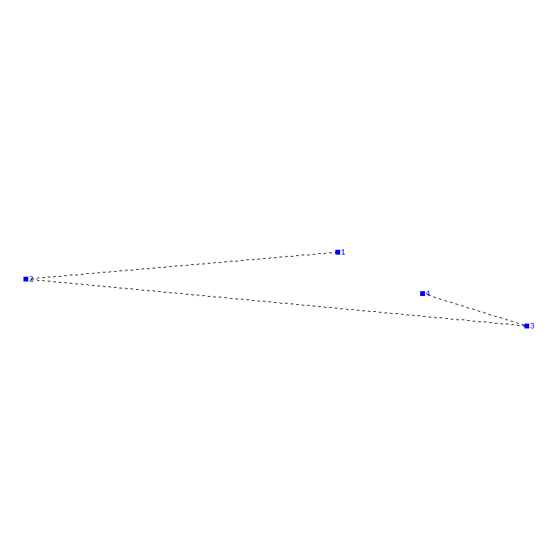 Flugauswertung